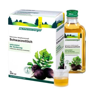 SCHWARZRETTICH Schoenenberger Heilpflanzens&auml;fte